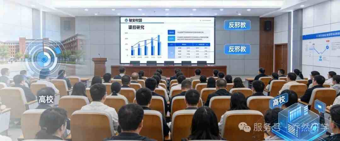 反邪教专项研究课题